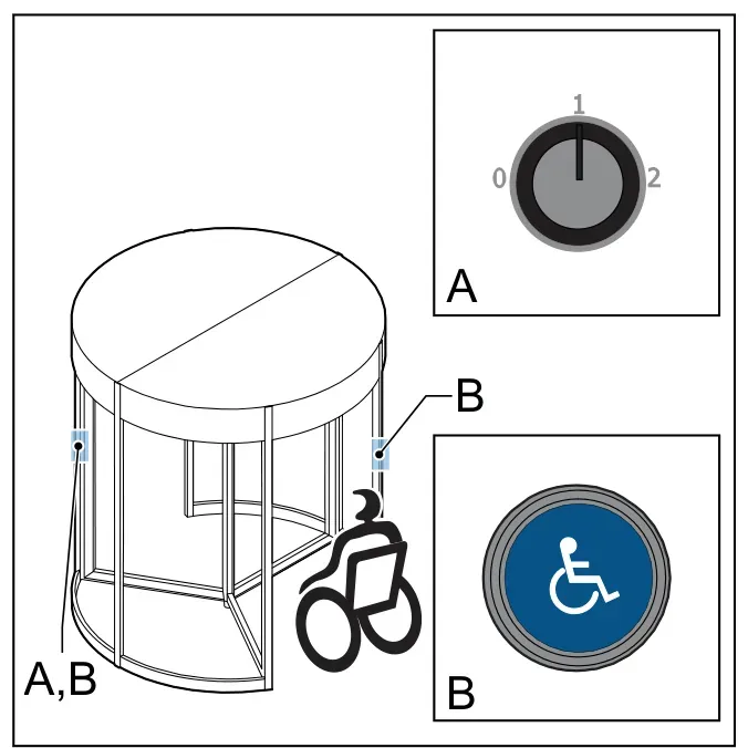 Прохід (режим Disabled)