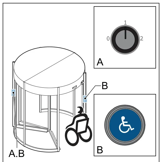 Прохід (Disabled + Autofolding)