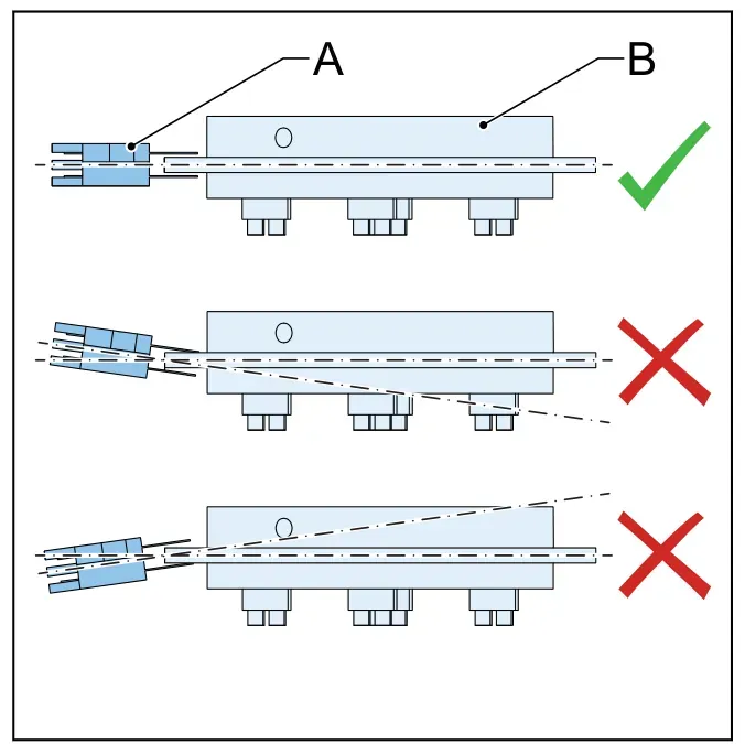 Перевірка токознімного кільця (slip ring)