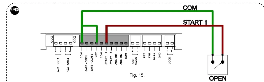 Рис. 15 — Компоненти шарнірного важеля