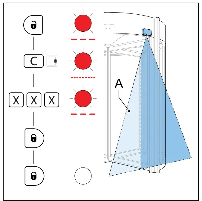 Налаштування EBS (Type Flatscan Rev PZ)