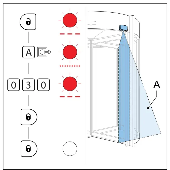 Налаштування EBS (Type Flatscan Rev PZ)