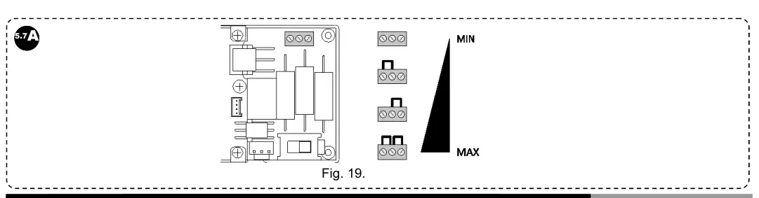Рис. 19 — Вибір рівня гальмування без живлення