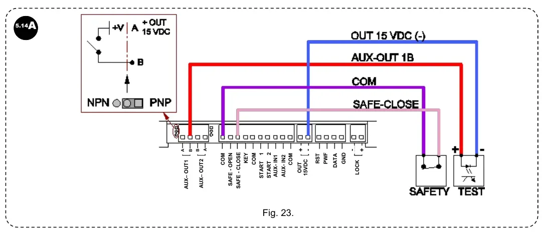 Рис. 23 — Електричні з'єднання допоміжних виходів