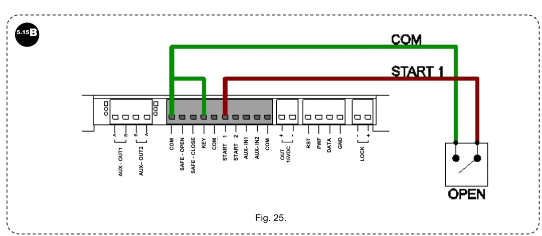 Рис. 25 — Схема підключення сенсорів детекції (радар вхідний)
