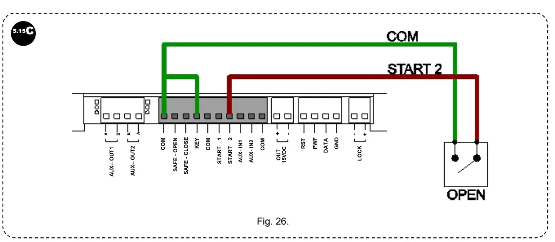 Рис. 26 — Схема підключення сенсорів детекції (радар вихідний)