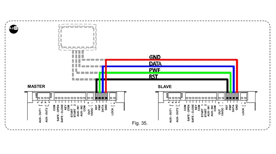 Рис. 35 — Схема підключення Master/Slave
