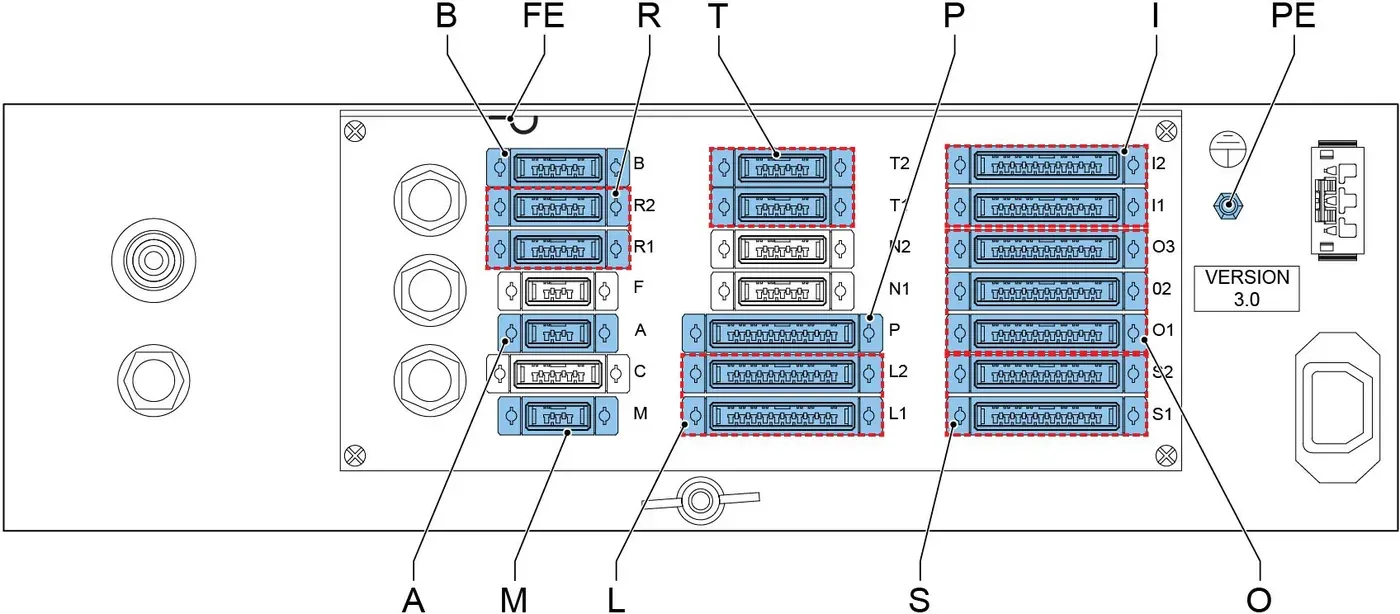 Підключення головного електричного блока з роз’ємами FE, PE, A, B, R, M, T, L, P, S, I та O