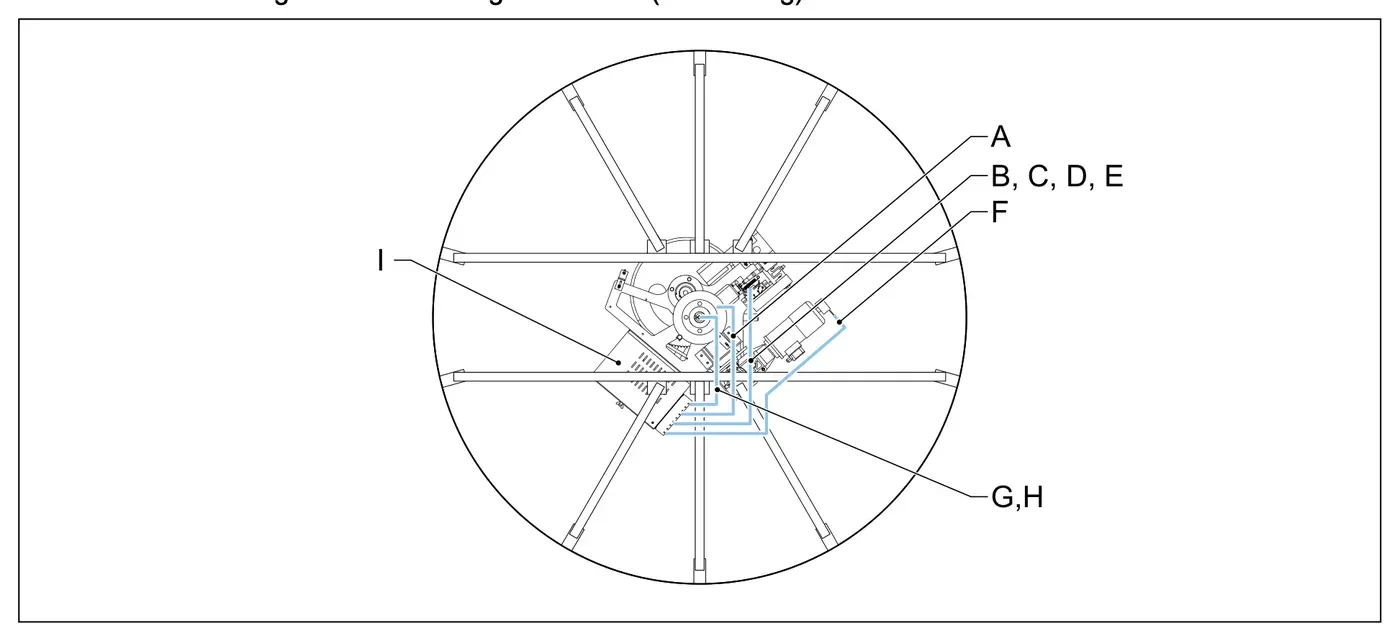 Прокладання кабелів блоку autofolding (Autofolding)