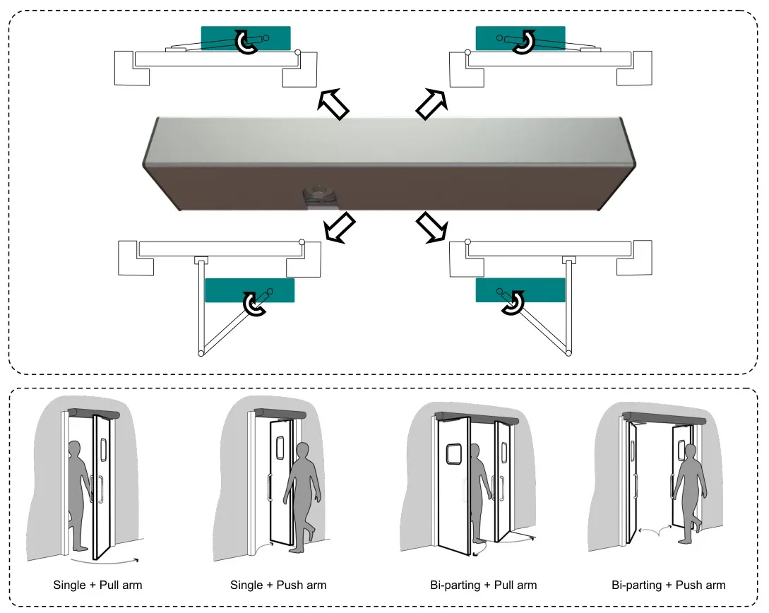 Рис. — Варіанти конфігурації: одностулкові + тяговий важіль, одностулкові + штовхаючий важіль, двостулкові + тяговий/штовхаючий важіль
