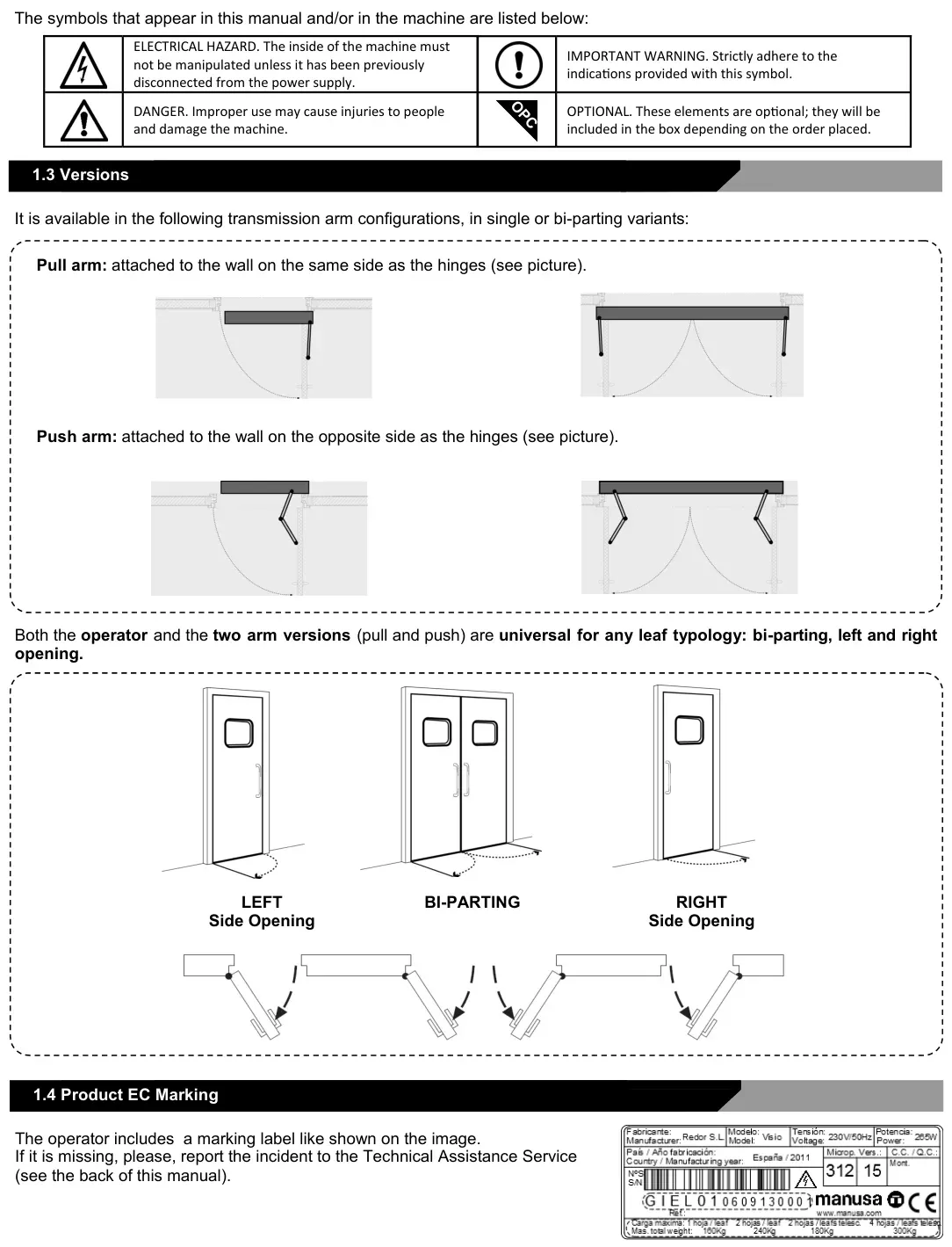 Рис. — Символи, що використовуються в інструкції