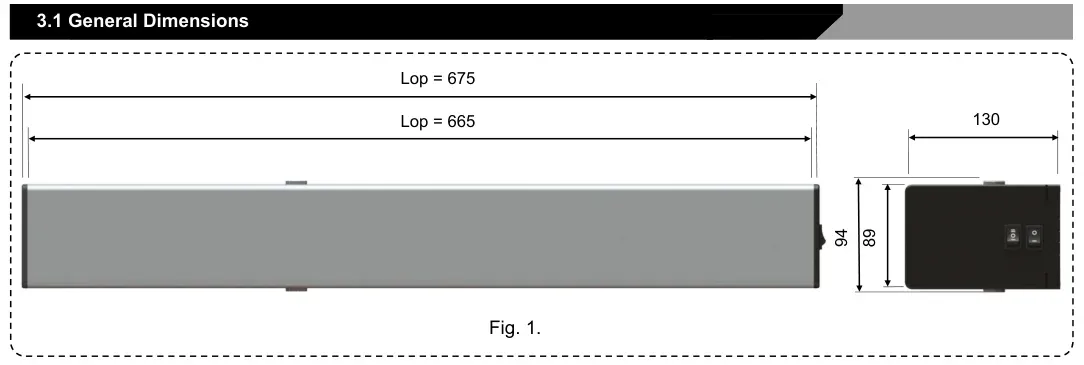 Рис. 1 — Загальні розміри оператора VECTOR