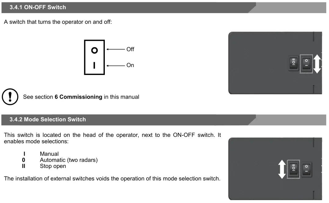 Рис. — Елементи керування: перемикач ON-OFF та перемикач вибору режиму