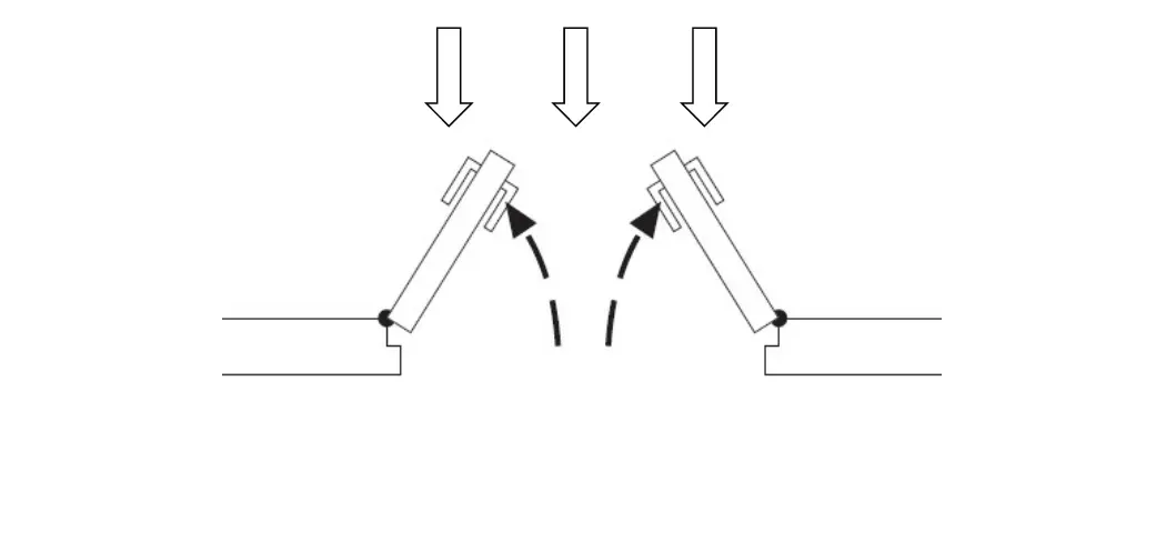 Рис. — Рекомендоване розташування дверей відносно напрямку тиску