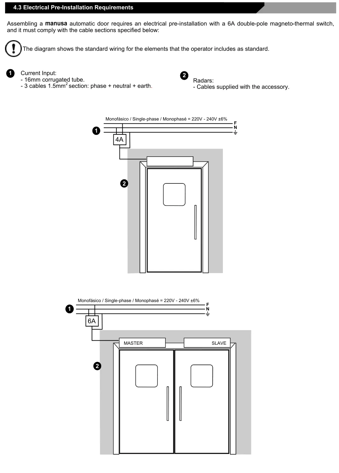 Рис. — Стандартна схема проводки для елементів оператора