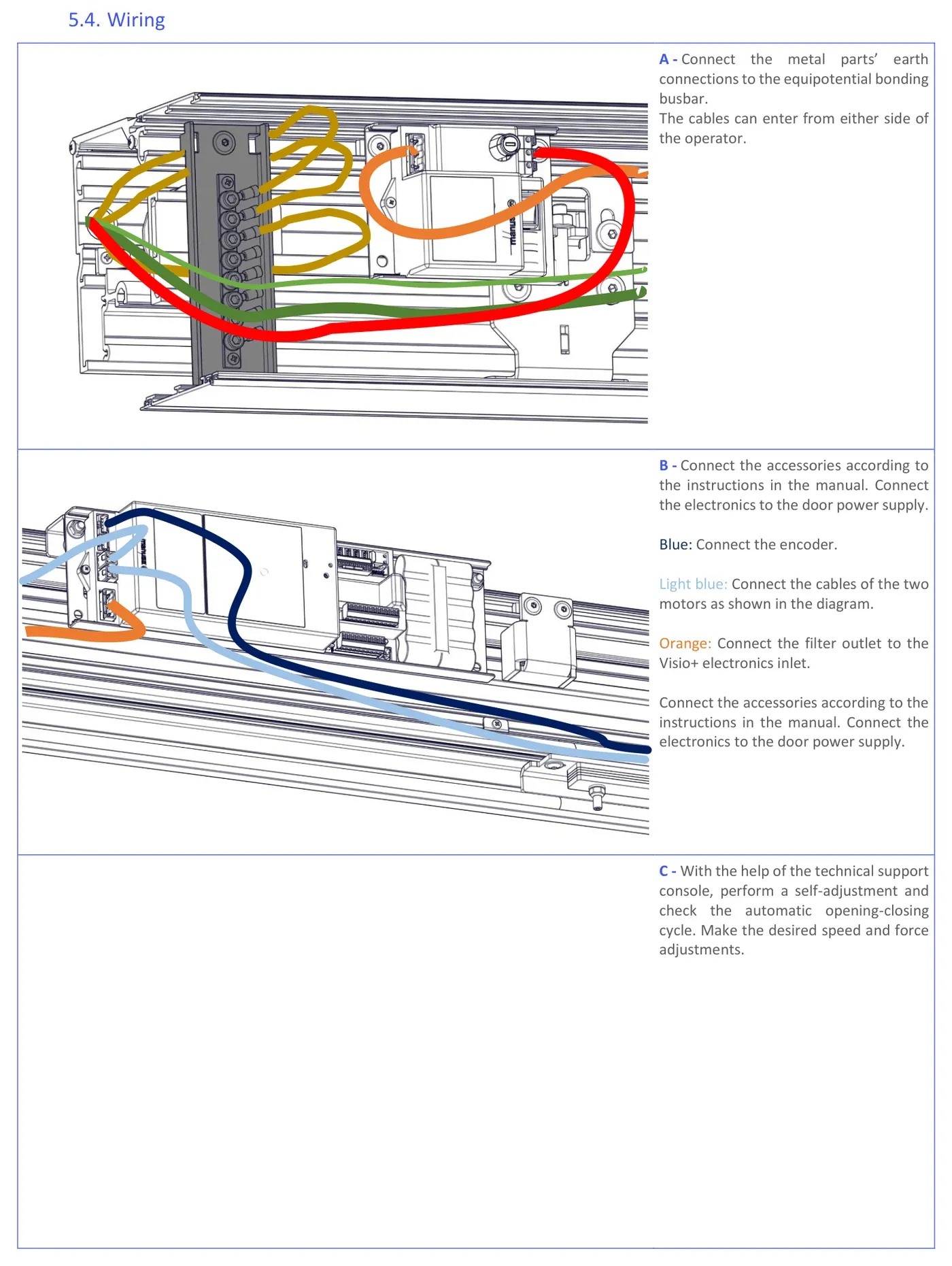 Електропідключення оператора Visio+ Hermetic: заземлення, кабелі двигунів, енкодера та фільтра