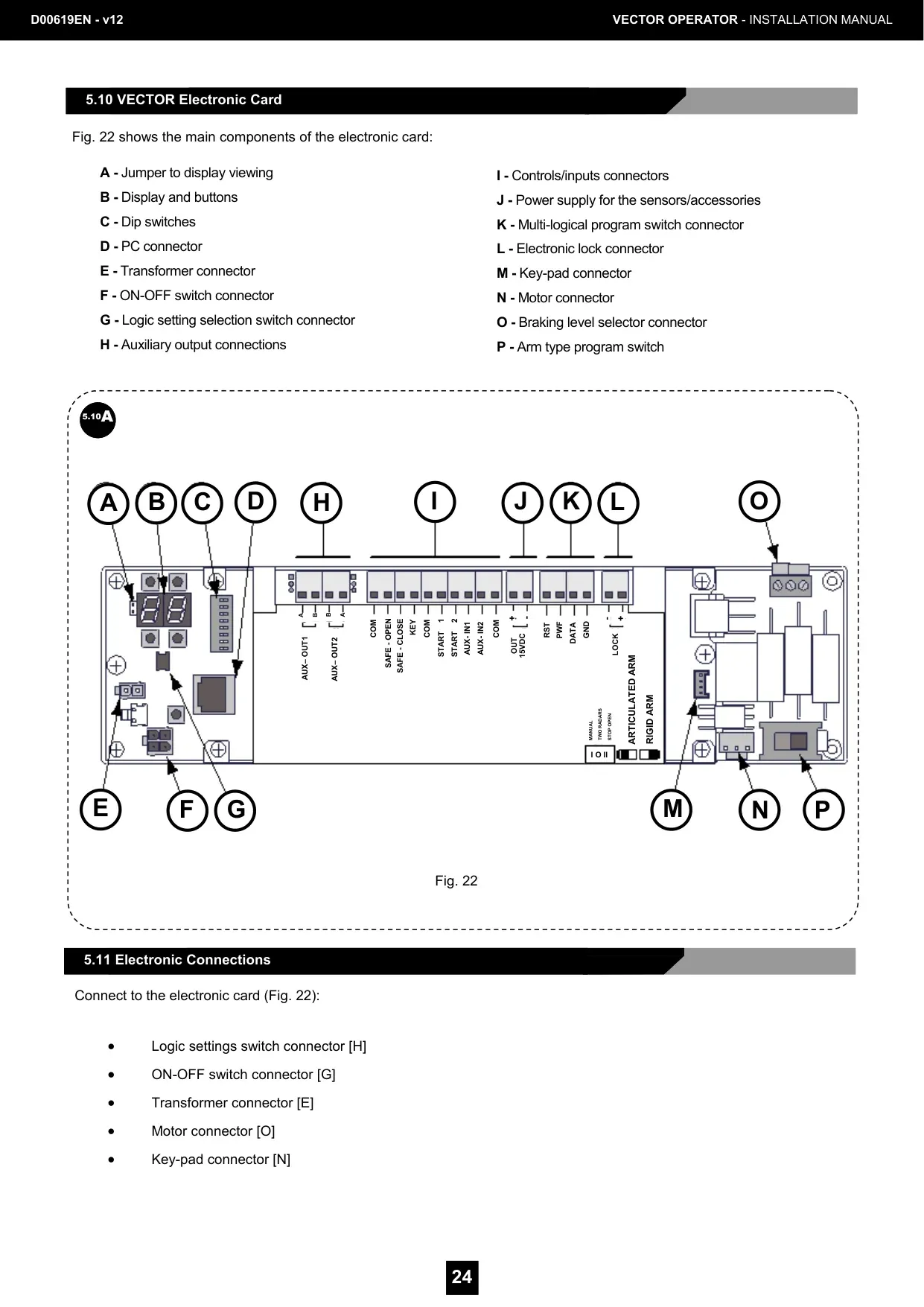 Рис. — Схема підключення входів керування