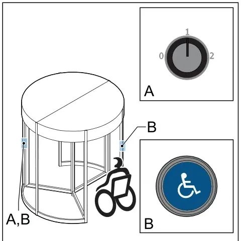 Прохід у режимі Disabled
